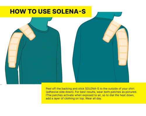 SOLENA-S Shoulder Pain Relief Patches